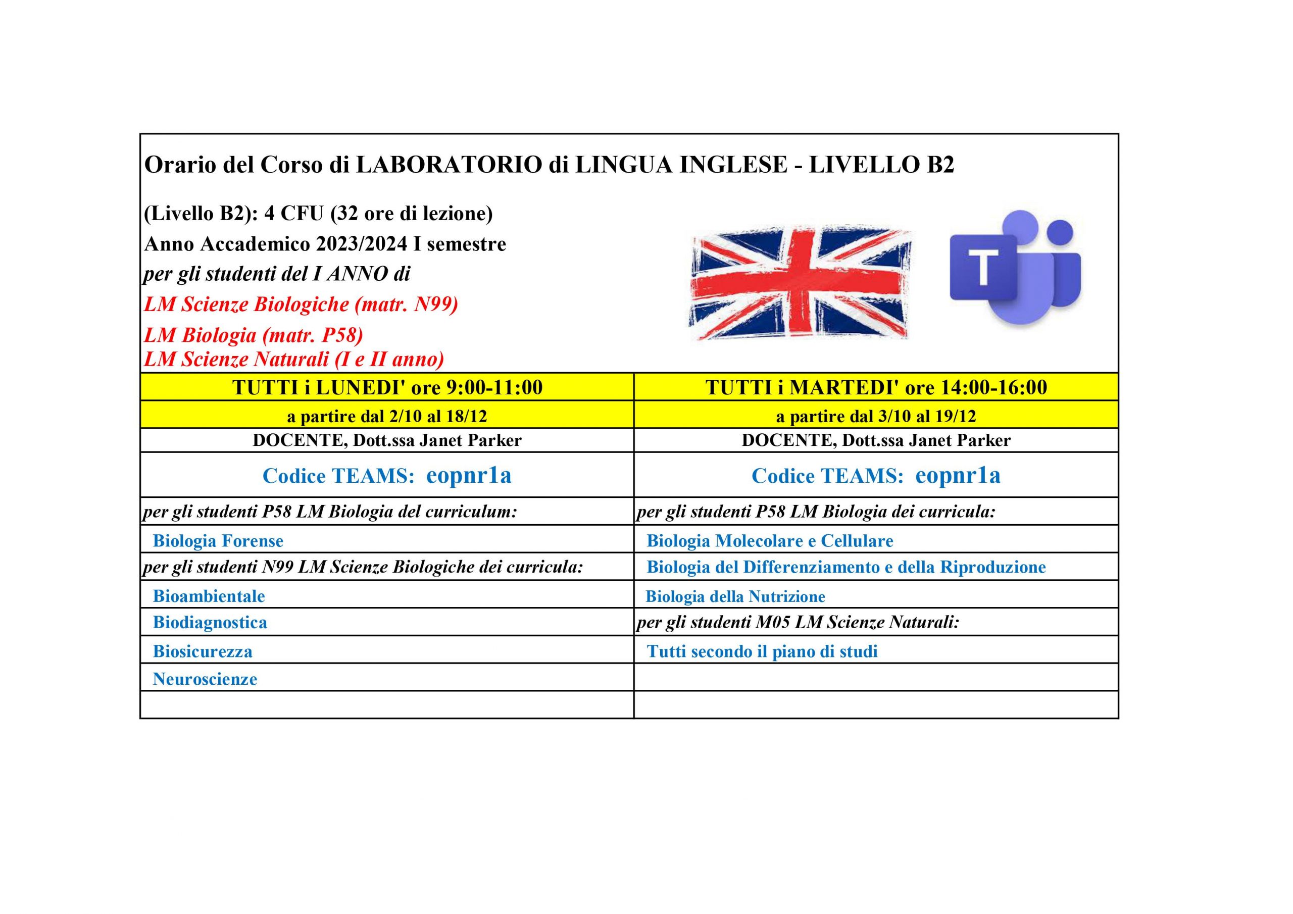 Corso di Lingua Inglese Livello B2 I SEM 2023/24  Dipartimento di Biologia  – Università degli Studi di Napoli Federico II
